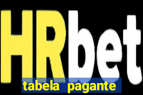 tabela pagante fortune tiger