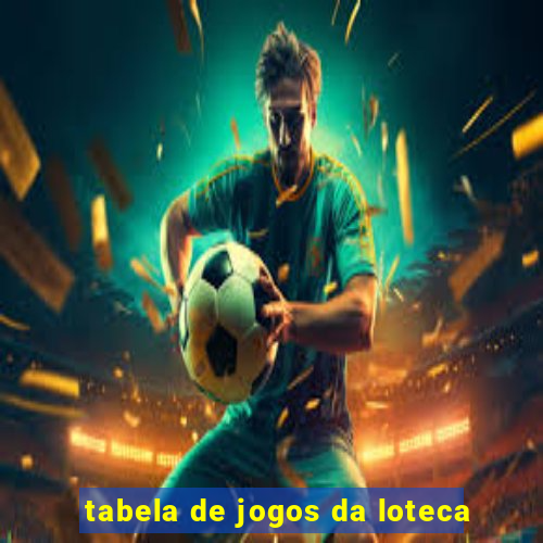 tabela de jogos da loteca