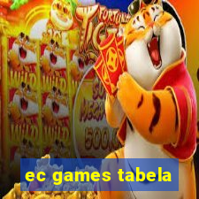 ec games tabela